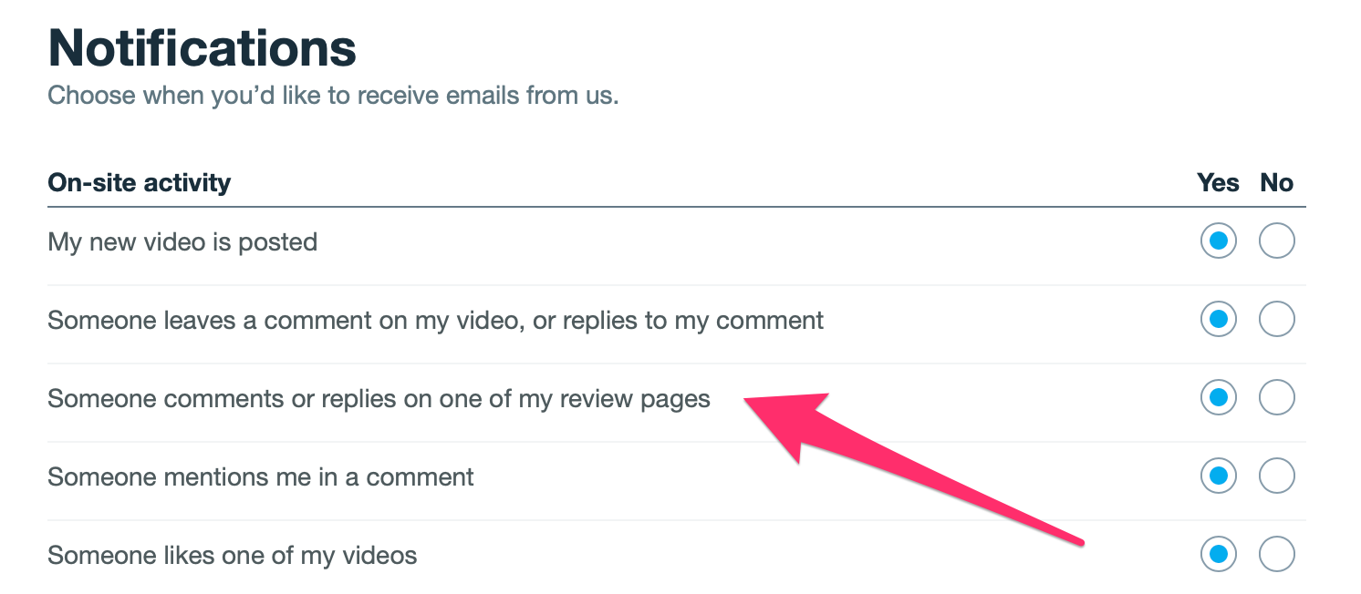 A screenshot of the email notifications menu. Here, you can select 'Yes' or 'No' for various events to receive an email notification for. This includes events such as 'Someone leaves a comment on my video or replies to my comment' or 'Someone likes one of my videos'.