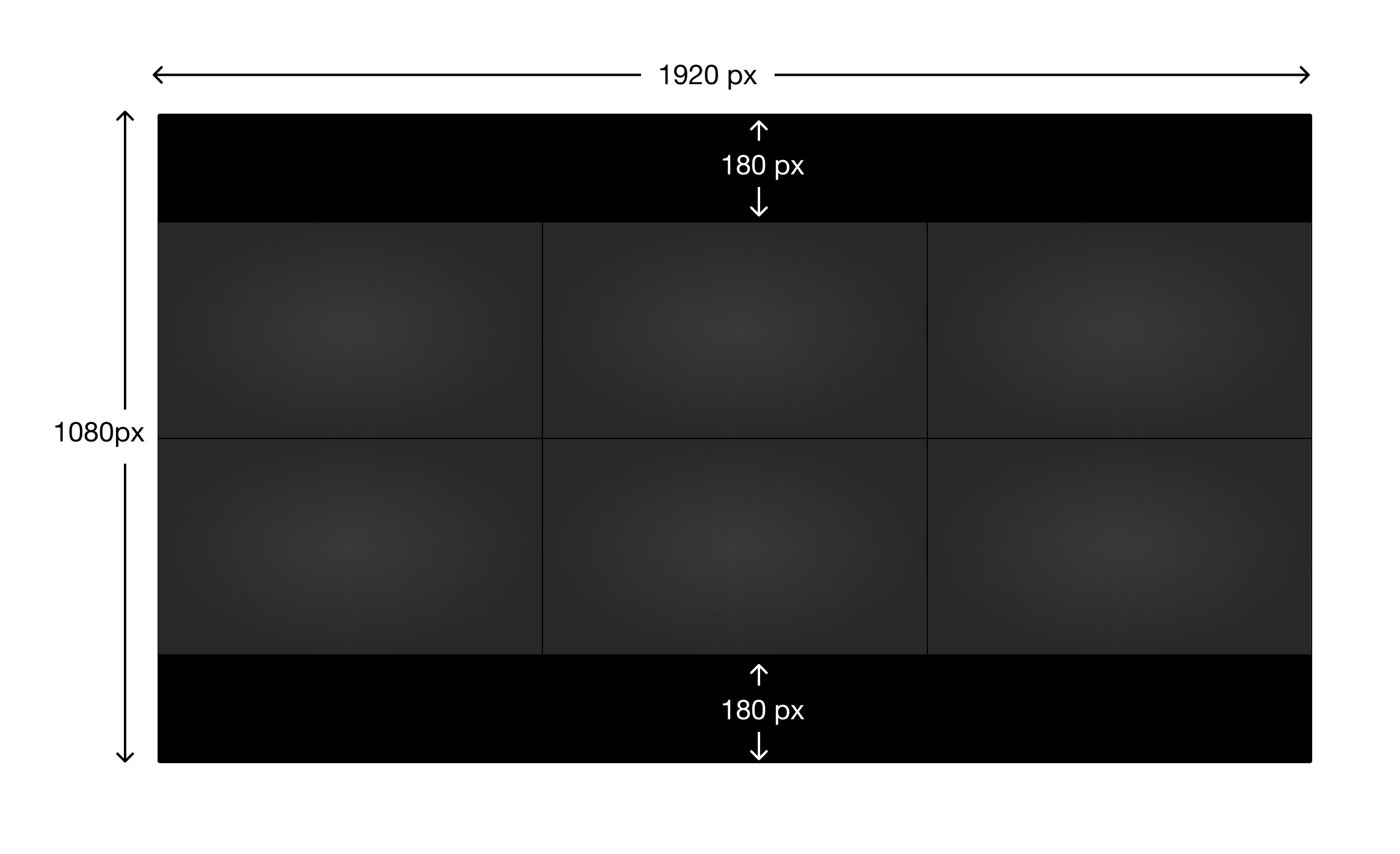 The layout of six guest speakers in the player, with three across the top half of the player side by side, and the remaining three across the bottom half of the player side by side.