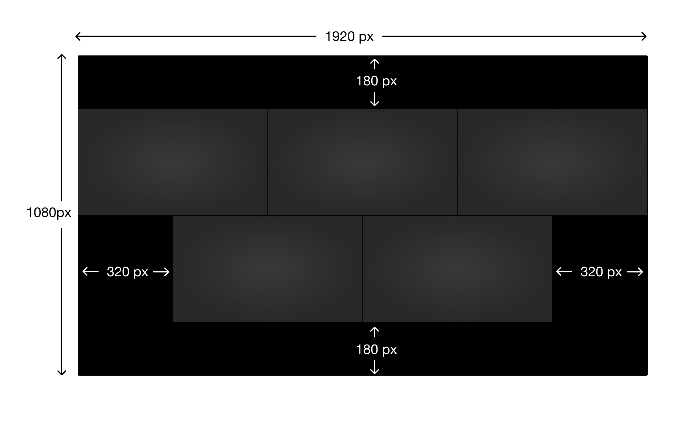 The layout when there are five speakers. Three are side by side across the top half of the player, while the remaining two are side by side in the middle bottom half of the player.