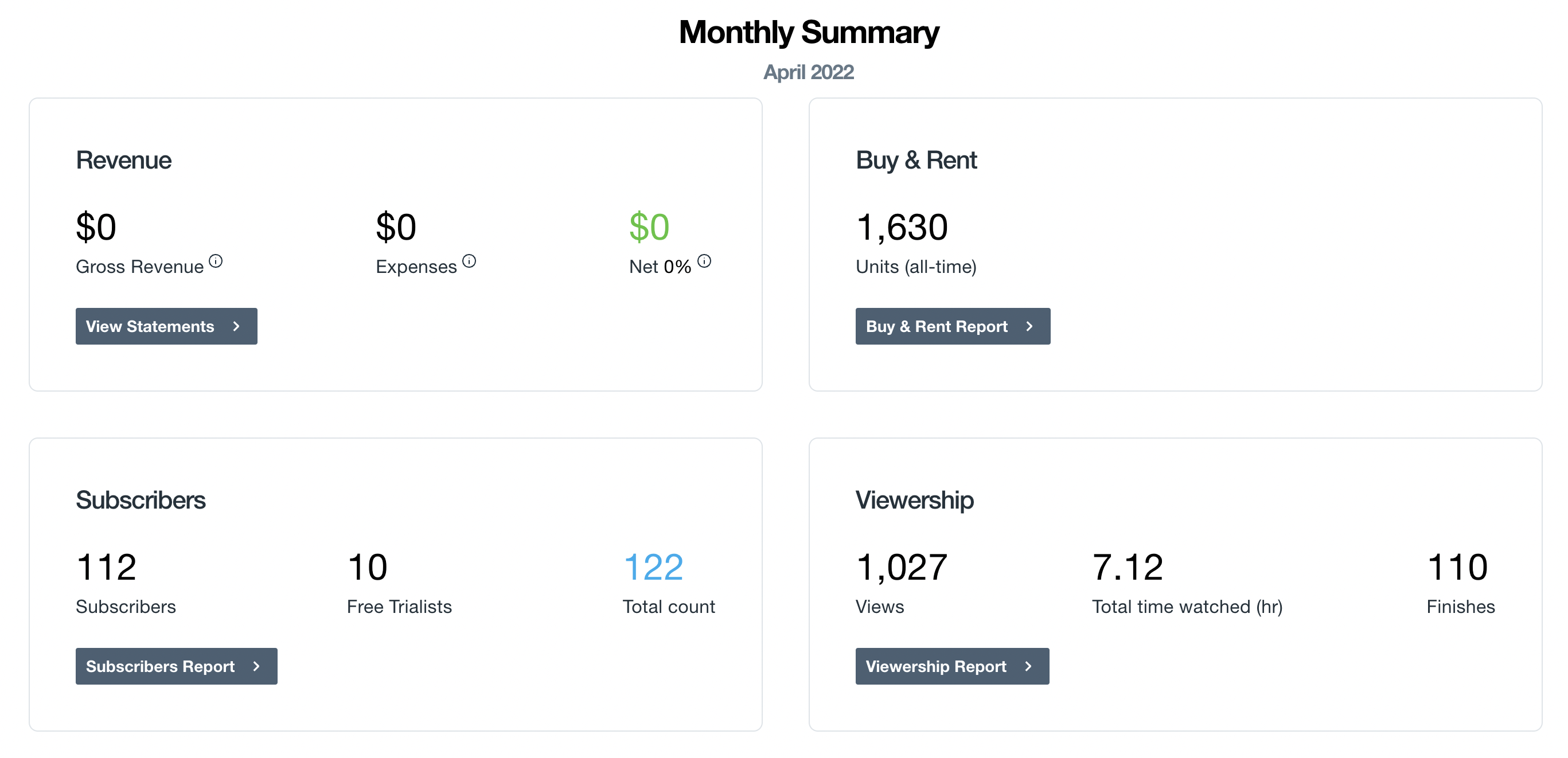 The State of Play in Revenue Enablement on Vimeo