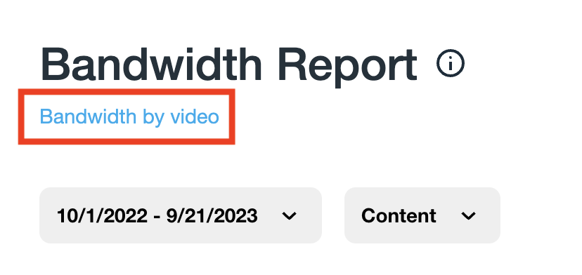 bandwidth by video.png