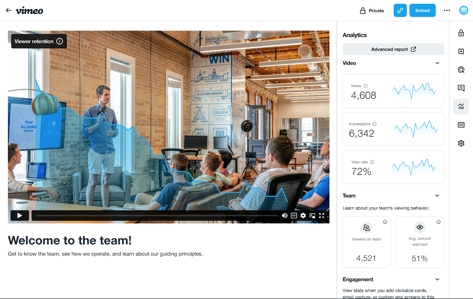 Team Analytics Vimeo Help Center