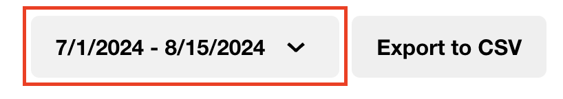 O menu suspenso do calendário mostra um intervalo de datas por mês/date/ano. Ele tem uma seta para baixo à direita da data. Está à esquerda do botão Exportar para CSV