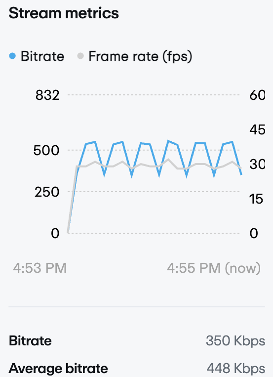 transmisión metrics.png