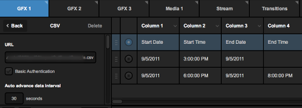 A graphics layer panel showing a CSV url input on the left and a table of data on the right