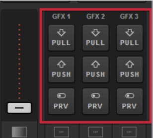 Studio transition controls, highlighting the three graphic overlay controls for each track.