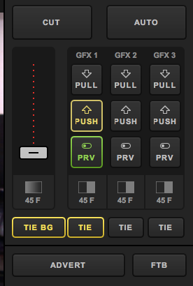 Studio transition controls with both TIE FB and the graphics 1 TIE buttons selected.