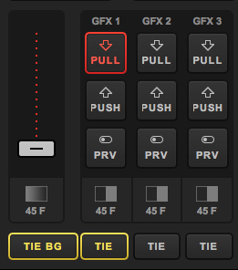 Studio transition controls, showing graphics one 'PRV' button turned off.