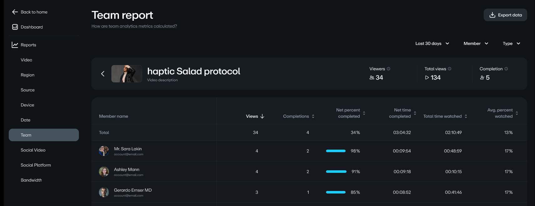 Shows the vide detail view with the video name at the top with a table of team members who viewed it below. It includes analytics regarding viewership as defined below this image.