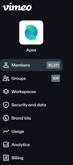 The main navigation sidebar for an Organization. Available options are Members, Groups, Workspaces, Security and data, Brand kits, Usage, Analytics, and Billing.