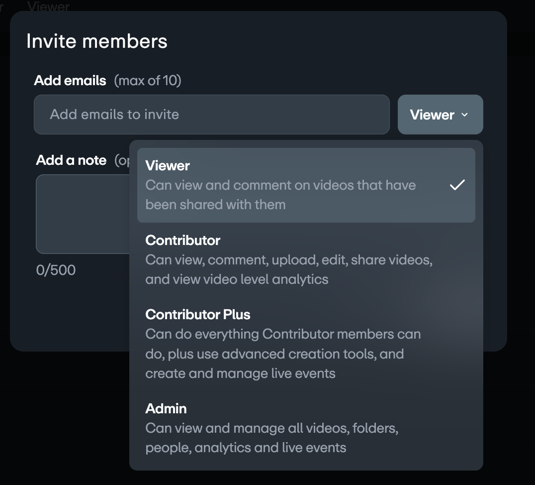 The "Invite members" dialog box, with the user role dropdown menu open. It lists four available roles with descriptions of their permissions. The "Viewer" role is currently selected, and other options include Contributor, Contributor Plus, and Admin
