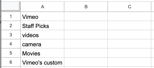 A spreadsheet with text entries in the first column, labeled A. There is a keyword in each row.