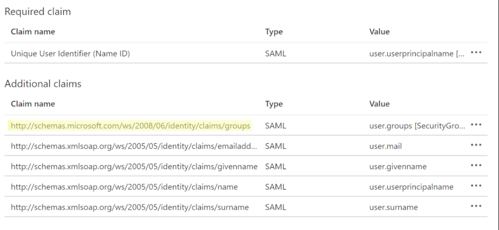 Página de reivindicações e atributos com o URL do esquema na coluna Nome da reivindicação em destaque